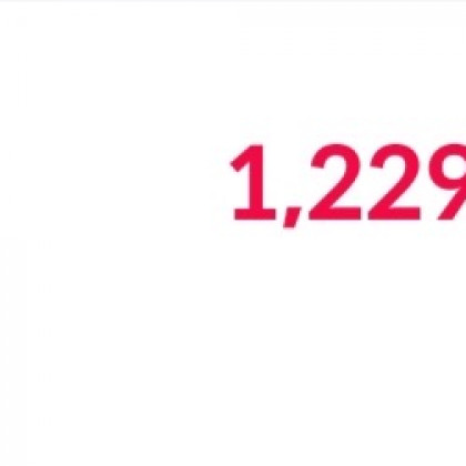 [서석민 캡틴]