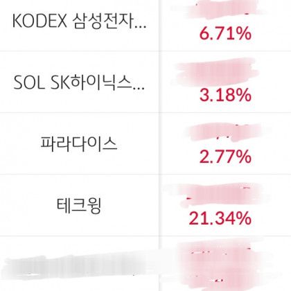 [서석민 캡틴]