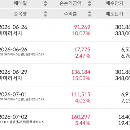 [서석민 캡틴]