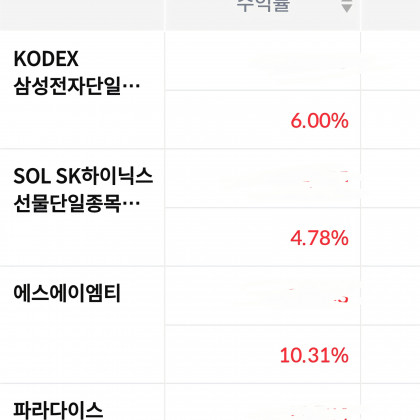 [서석민 캡틴]