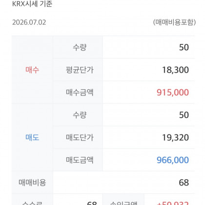 [서석민 캡틴]
