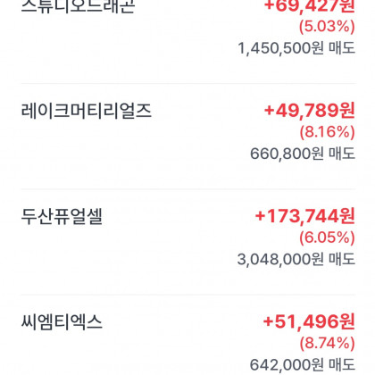 [서석민 캡틴]