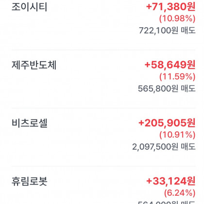 [서석민 캡틴]