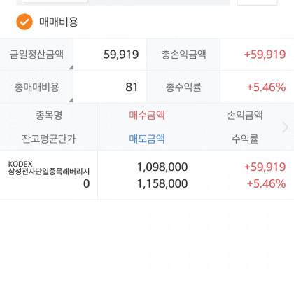 [서석민 캡틴]