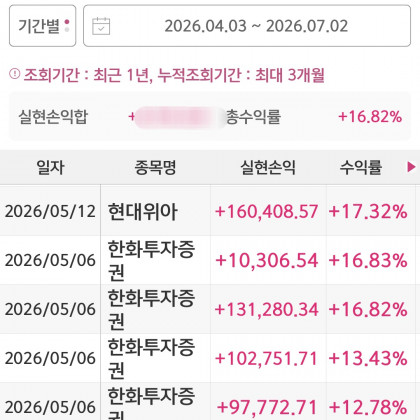 [서석민 캡틴]