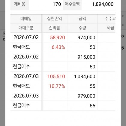 [서석민 캡틴]