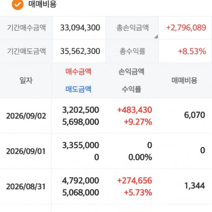 [서석민 캡틴]